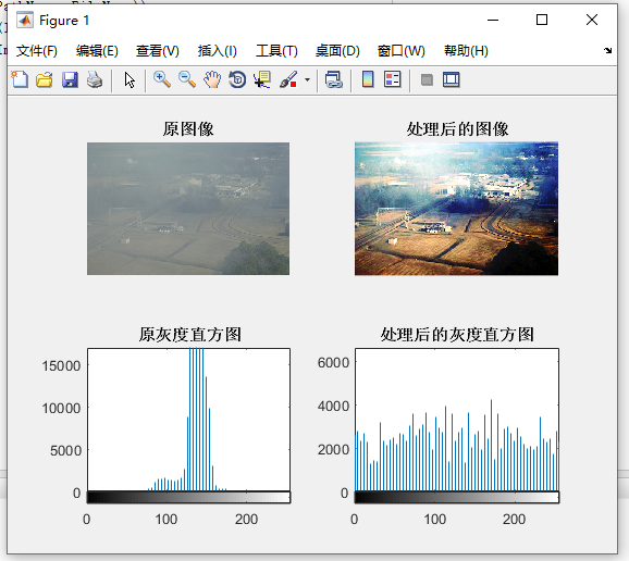 【S1IG740】基于MATLAB直方图优化的图像去雾技术