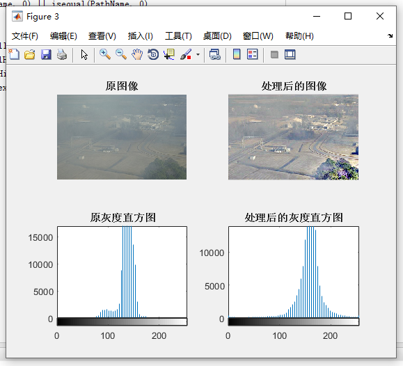 【S1IG740】基于MATLAB直方图优化的图像去雾技术