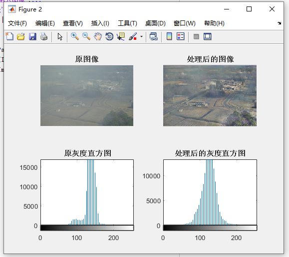 【S1IG740】基于MATLAB直方图优化的图像去雾技术