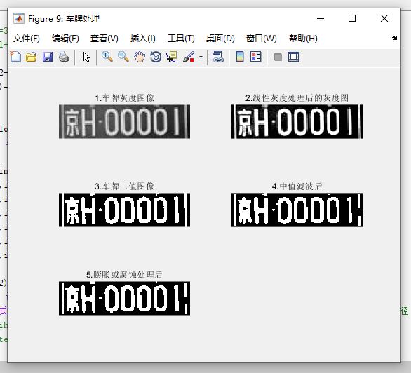 【C31】Matlab车牌识别系统(预处理、边缘检测、车牌定位、字符分割、字符识别)