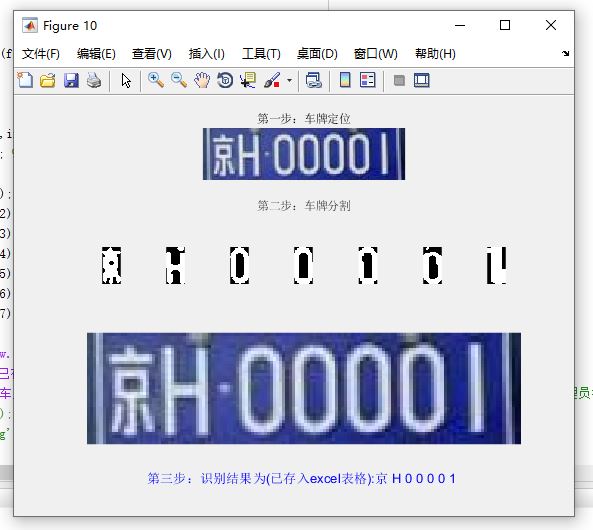 【C31】Matlab车牌识别系统(预处理、边缘检测、车牌定位、字符分割、字符识别)