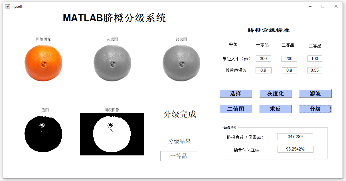 【B341】基于Matlab水果大小色泽分级管理系统