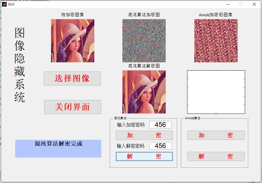【C50】MATLAB图像加密解密系统GUI设计(采用arnold和混沌系统)