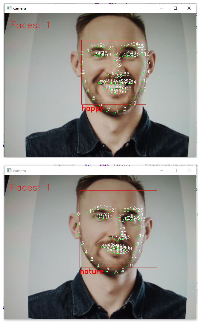 【A57】基于Python+OpenCV+dlib人脸识别及表情分析
