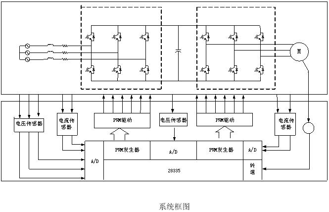 框图.jpg