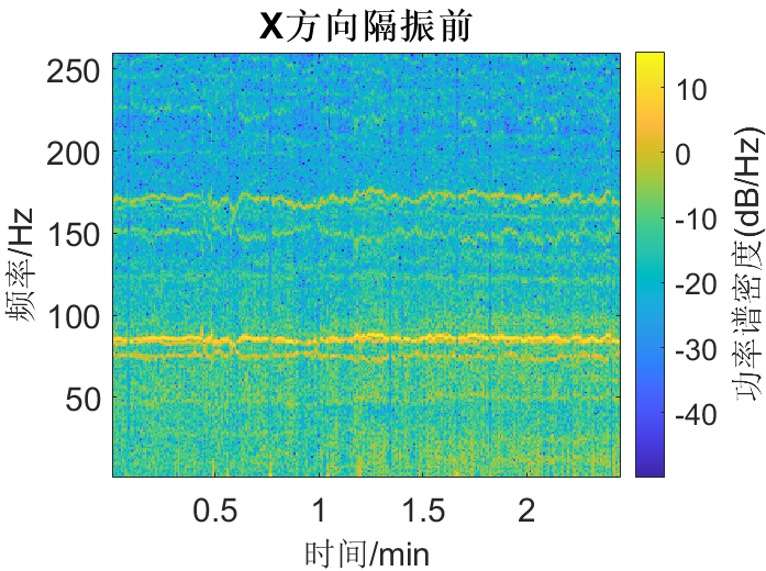 Spectrogram.png