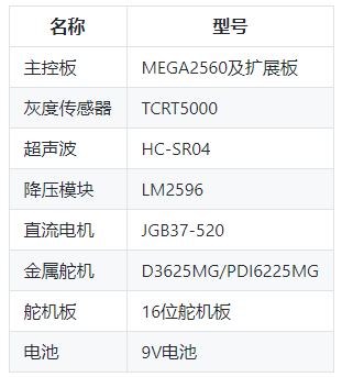 捕获.PNG
