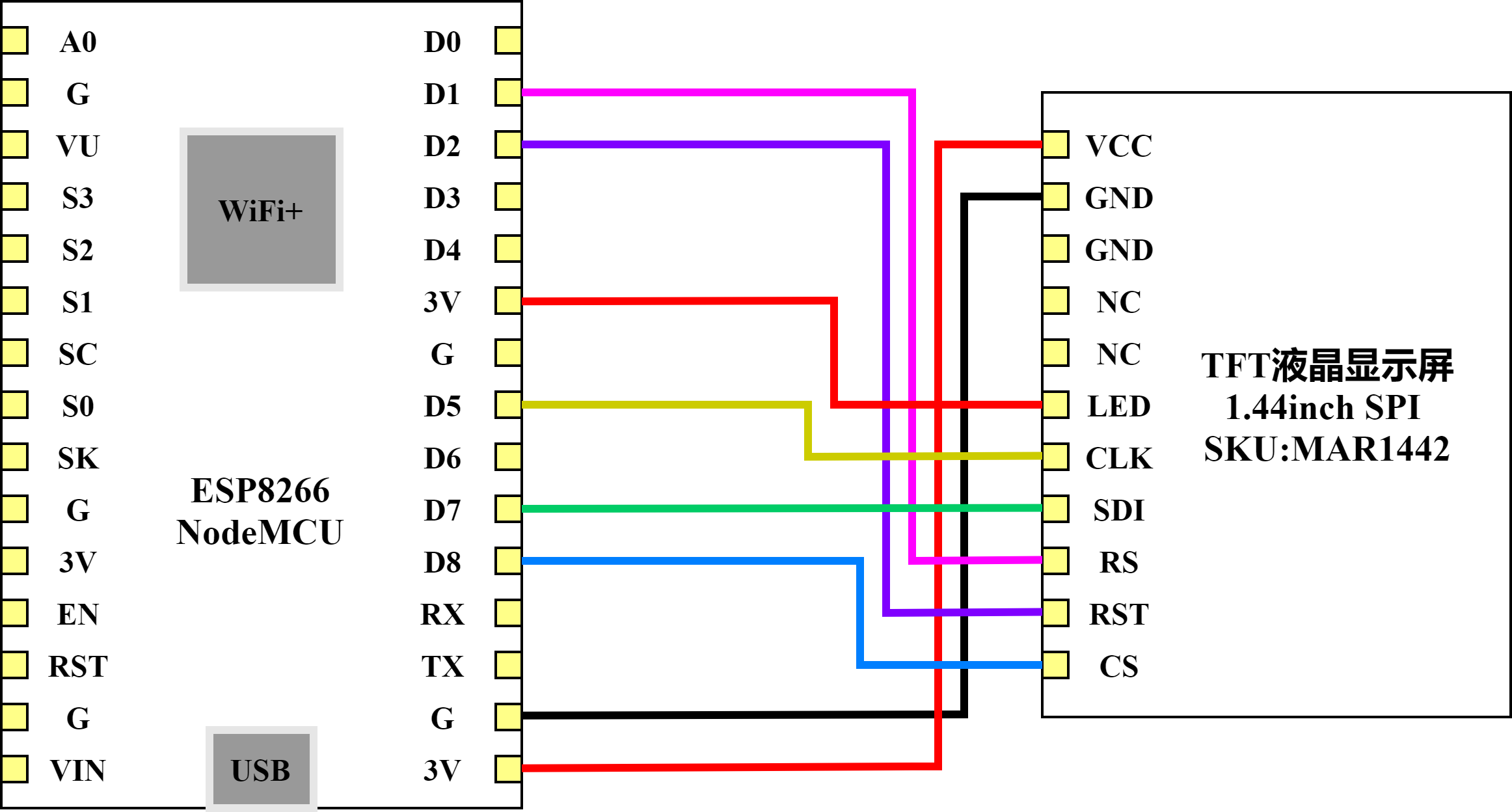 68747470733a2f2f372e6475736179732e636f6d2f323032312f30352f30312f303135306537333238326565632e706e67.png