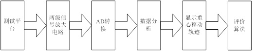 框图.jpg