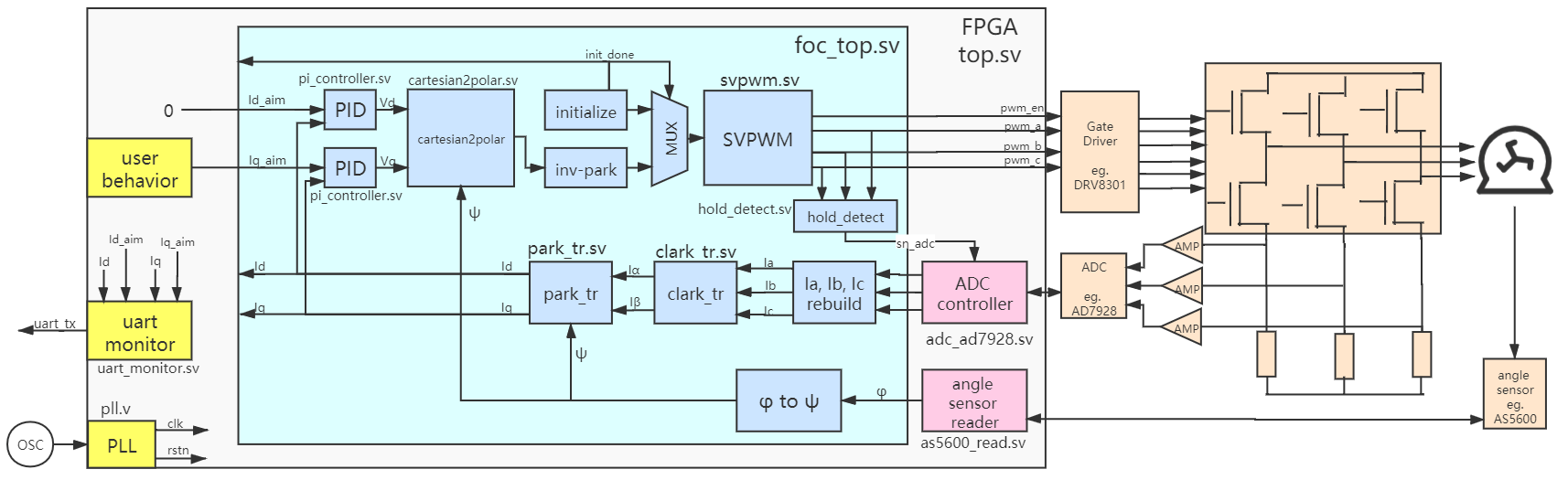 diagram.png