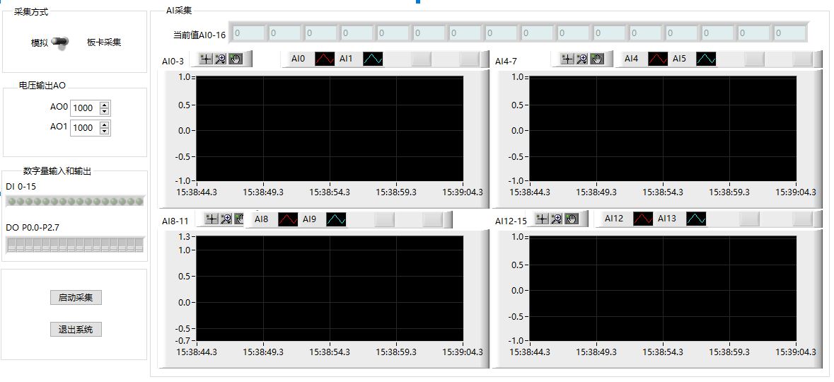 【L45】基于研华板卡PCI-1711多通道数据采集源程序 【L45】基于研华板卡PCI-1711多通道数据采集源程序