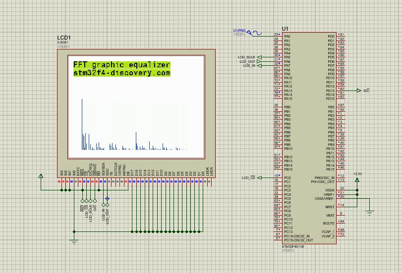 【E2437】基于STM32F4的信号频谱分析仪(带Proteus仿真)