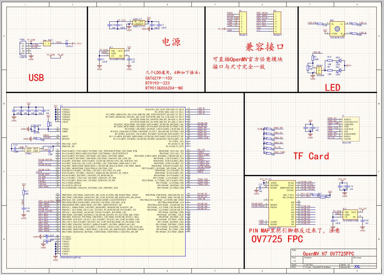 【P565】基于STM32H743 OpenMV全部PCB工程文件 可直接打样