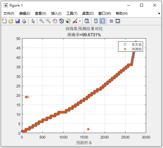 训练结果.JPG