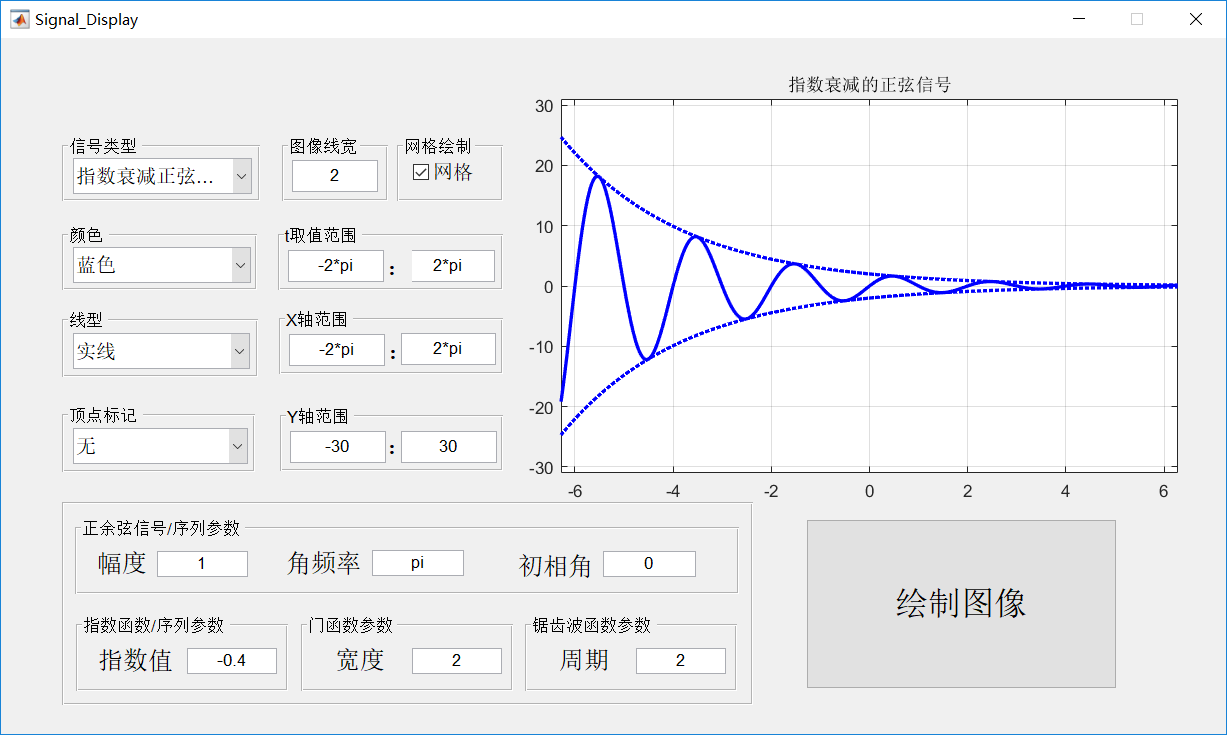 指数衰减正弦信号显示.png