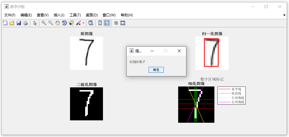 手写数字,手写数字1到10的漂亮写法,matlab源码.zip