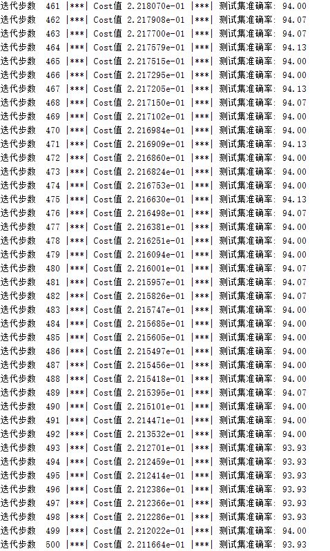 准确率.JPG