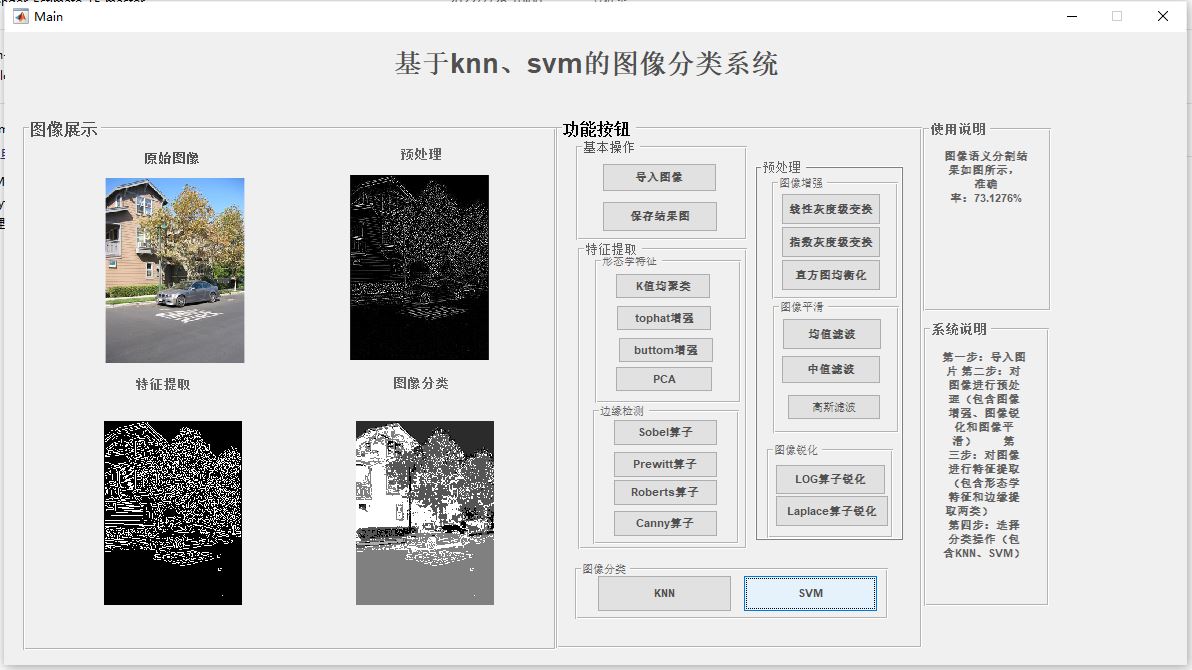 SVM图像分类.JPG