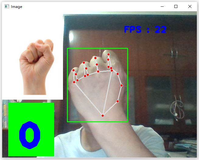 【A376】计算机视觉之基于Python+OpenCV+mediapipe手势跟踪的手指计数