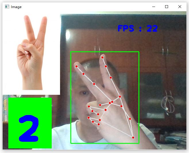 【A376】计算机视觉之基于Python+OpenCV+mediapipe手势跟踪的手指计数