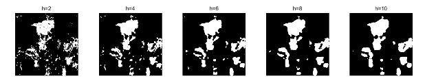 【B427】基于Matlab实现使用PCA和K均值聚类的卫星图像无监督变化检测