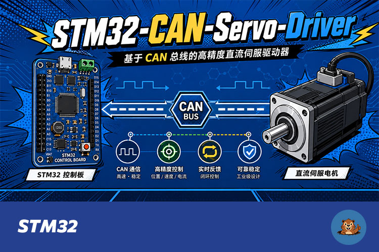 基于STM32F103与CAN总线的智能直流伺服驱动器设计